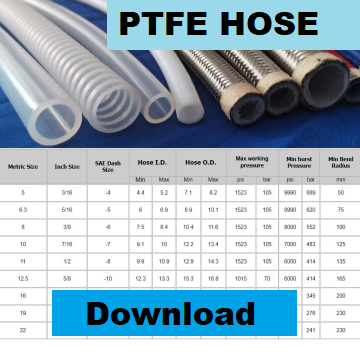 PTFE HOSE Catalogue